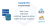 COARE Wiki Images (1).png